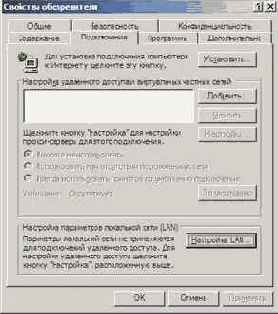 Internet Explorer