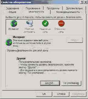 Internet Explorer